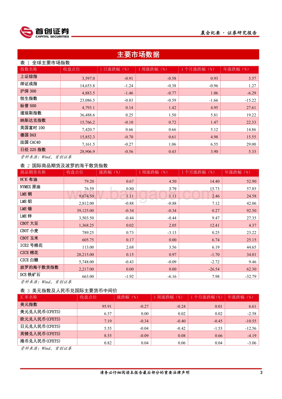 20211230-首创证券-晨会纪要_6页_500kb.pdf_第4页