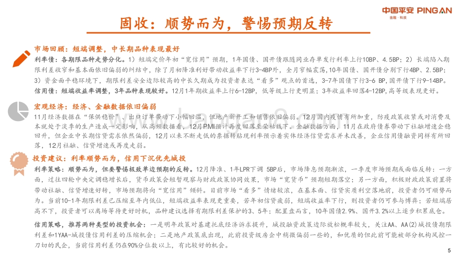 20211230-平安证券-平安研粹_2022年1月市场观点_27页_1mb.pdf_第5页