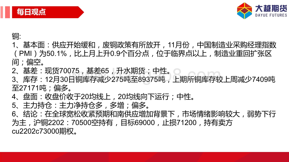 20211231-大越期货-沪铜早报_11页_897kb.pdf_第2页