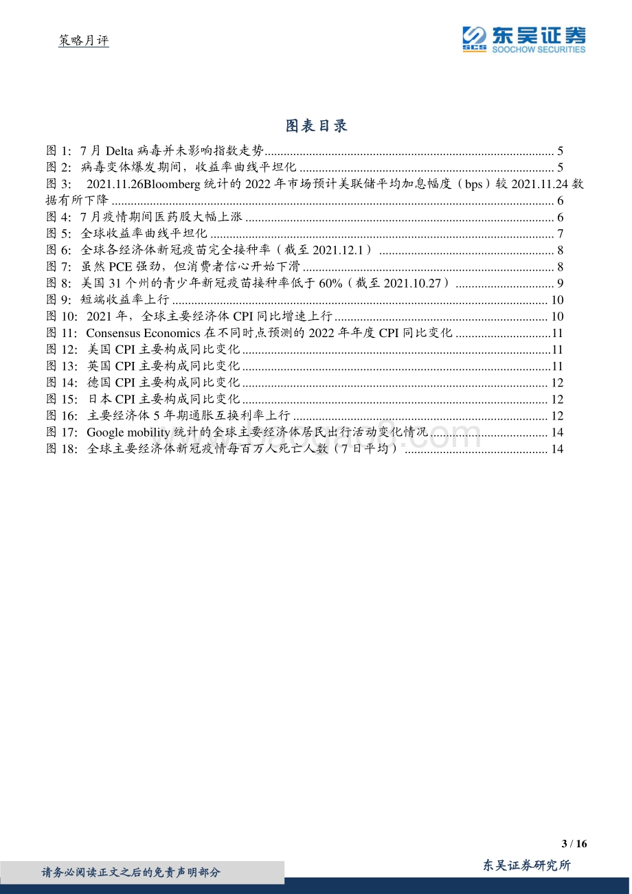 20211230-东吴证券-12月海外观察_Omicron与Delta对市场的影响有何不同__16页_968kb.pdf_第3页