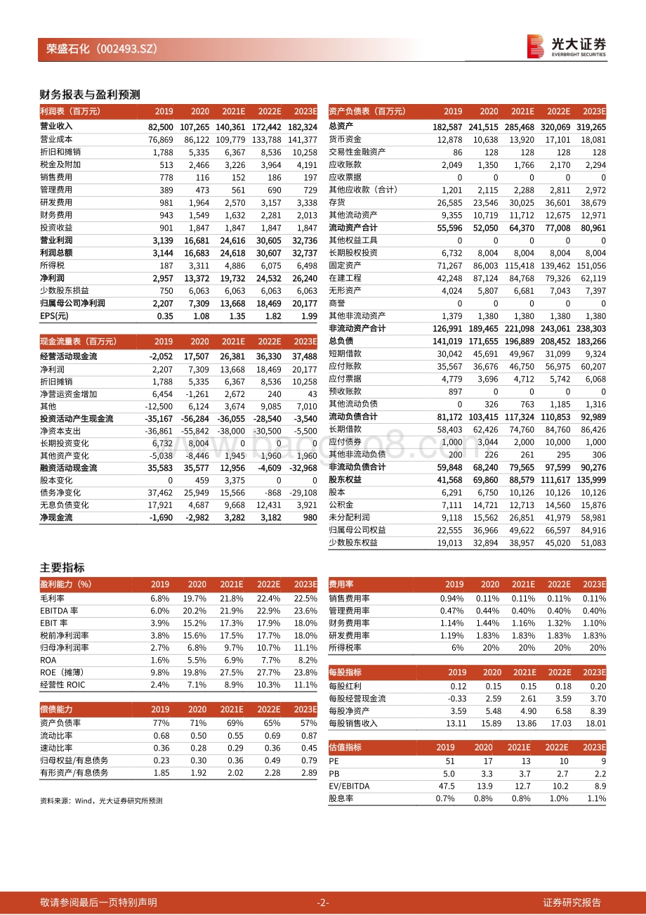 20211231-光大证券-荣盛石化-002493.SZ-公告点评_EVA装置顺利投产_注入成长新动能_3页_323kb.pdf_第2页