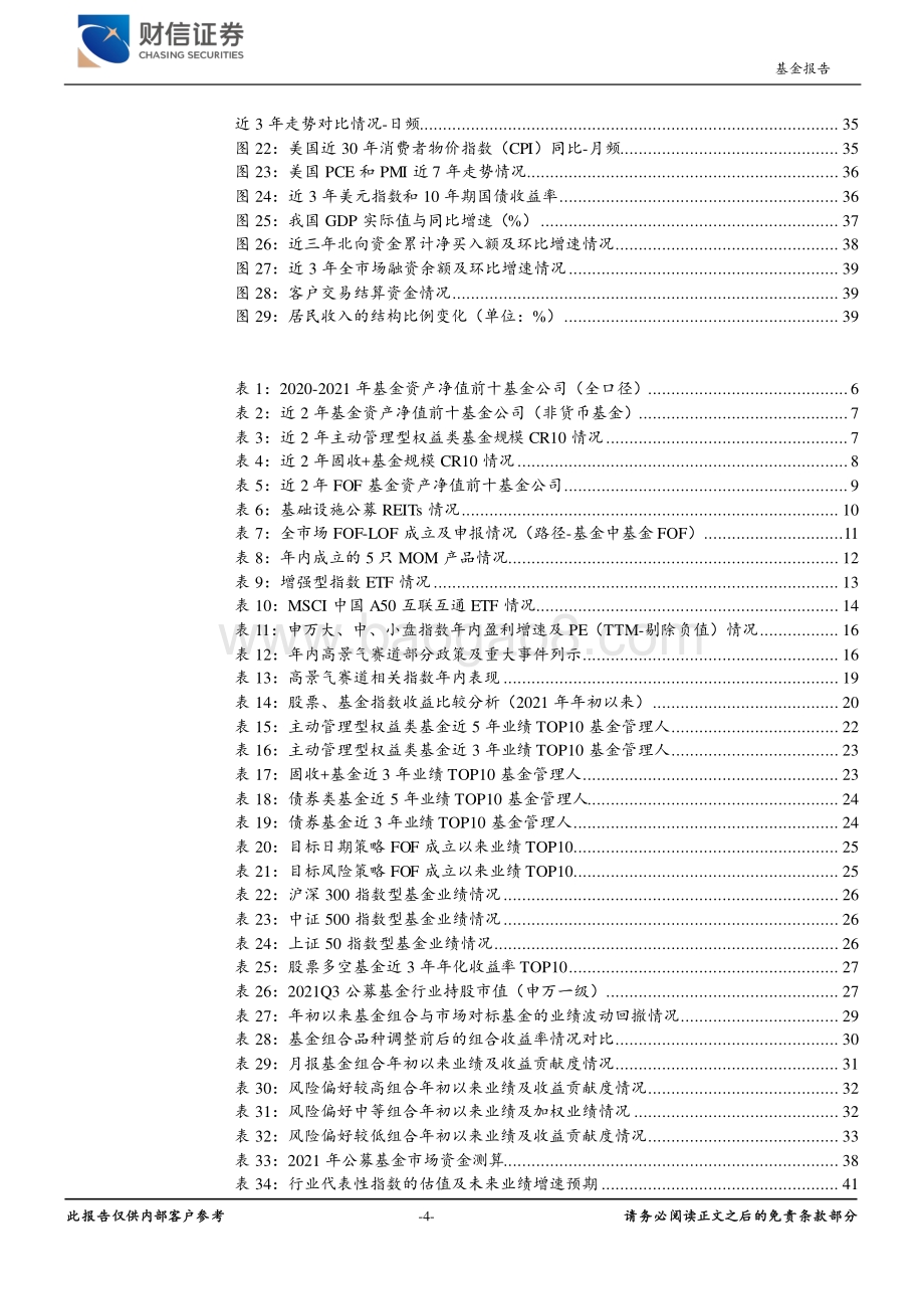 20211229-财信证券-基金行业2022年年度策略_守正笃实_久久为功_54页_5mb.pdf_第4页