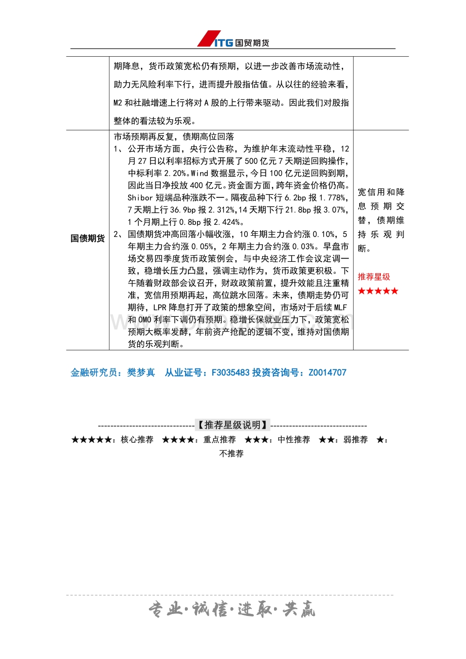 20211228-国贸期货-研发早报_金融_3页_279kb.pdf_第2页