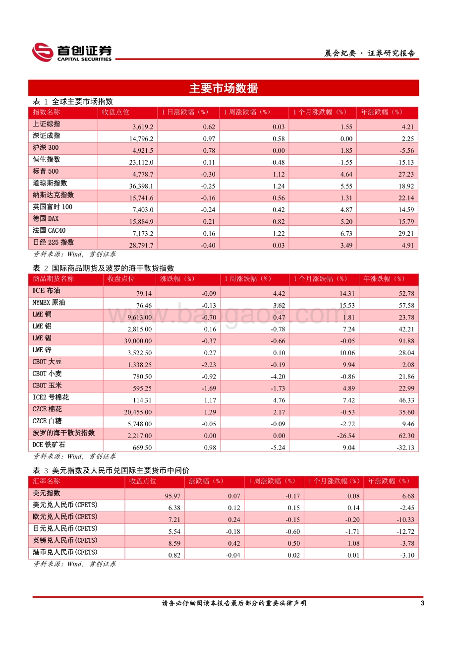 20211231-首创证券-宏观经济分析_6页_501kb.pdf_第4页