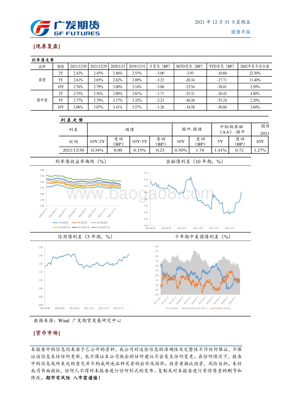 20211231-广发期货-国债早报_年内资金面宽松_期债走强_6页_463kb.pdf_第5页