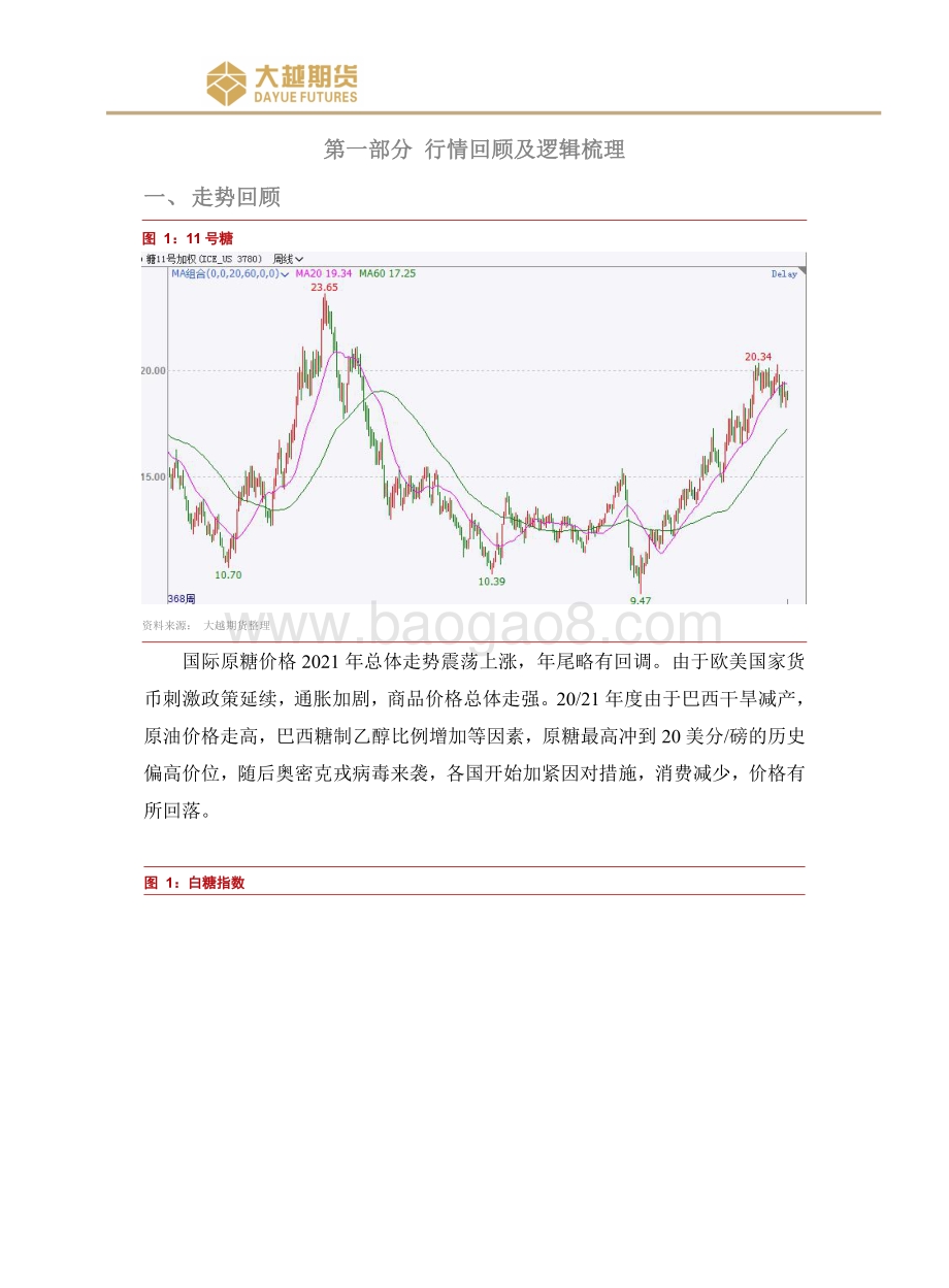 20211230-大越期货-白糖缺口减少_价格宽幅震荡_14页_641kb.pdf_第2页