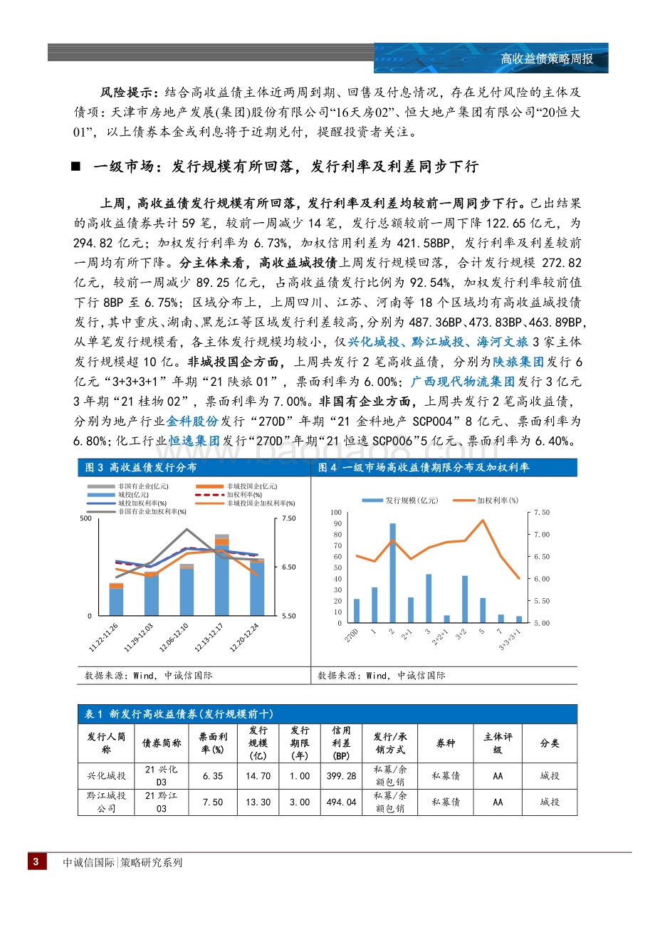 20211231-中诚信国际-高收益债策略周报_高收益债净价指数继续下跌_房地产行业跌幅较高_14页_1mb.pdf_第3页