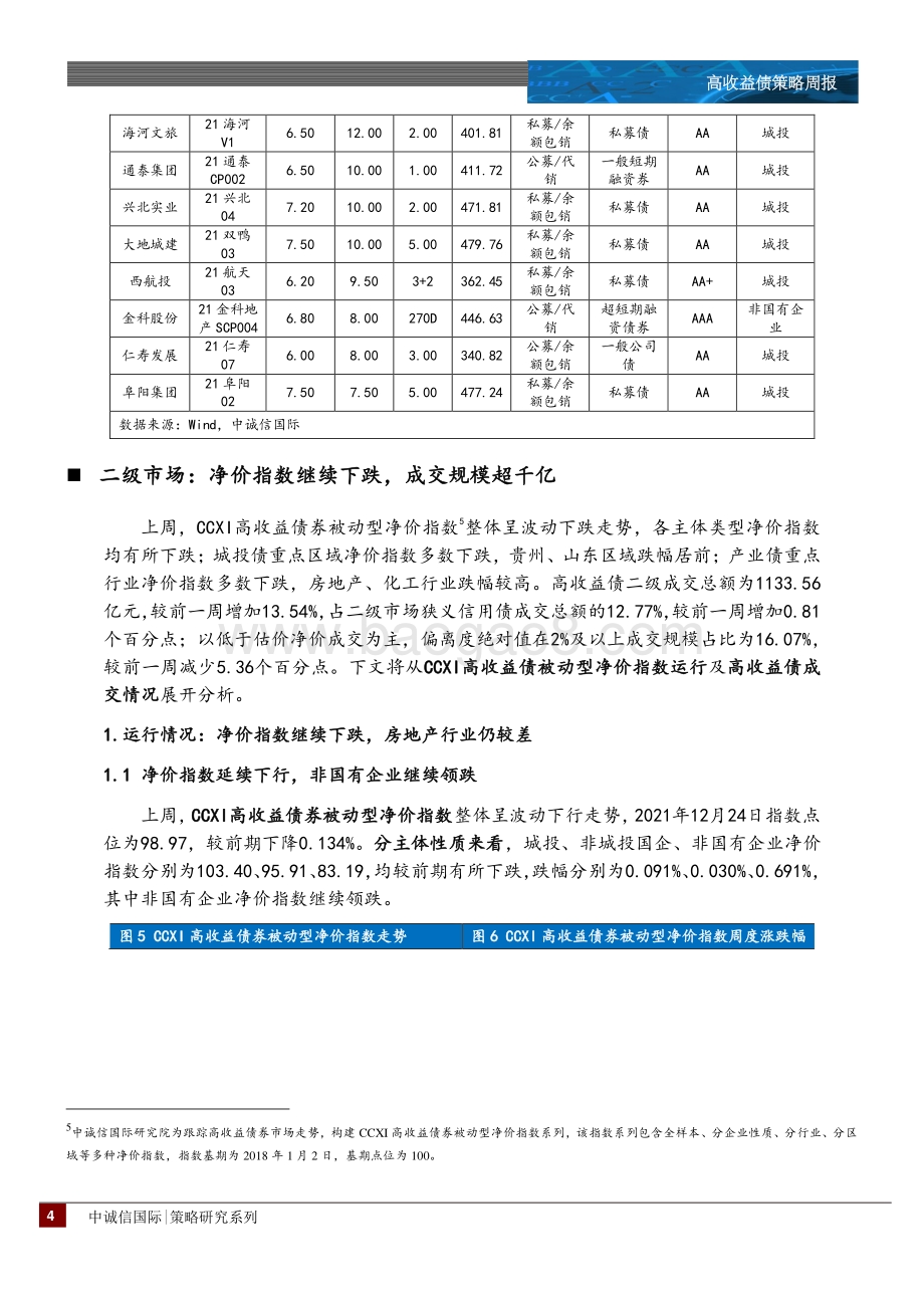 20211231-中诚信国际-高收益债策略周报_高收益债净价指数继续下跌_房地产行业跌幅较高_14页_1mb.pdf_第4页
