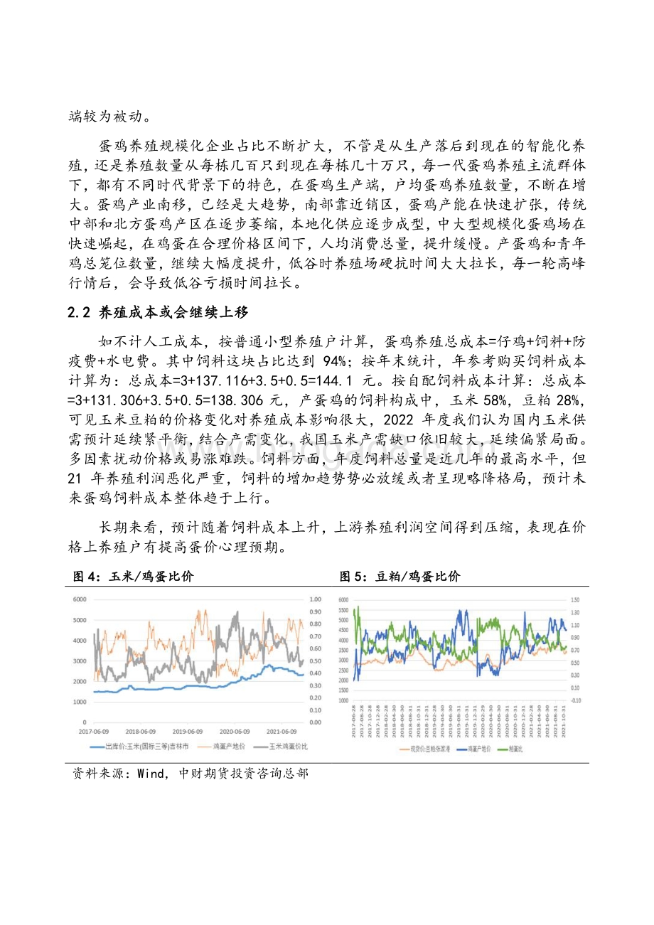 20211231-中财期货-农产品之鸡蛋_周期中继_重心上移_9页_1mb.pdf_第4页