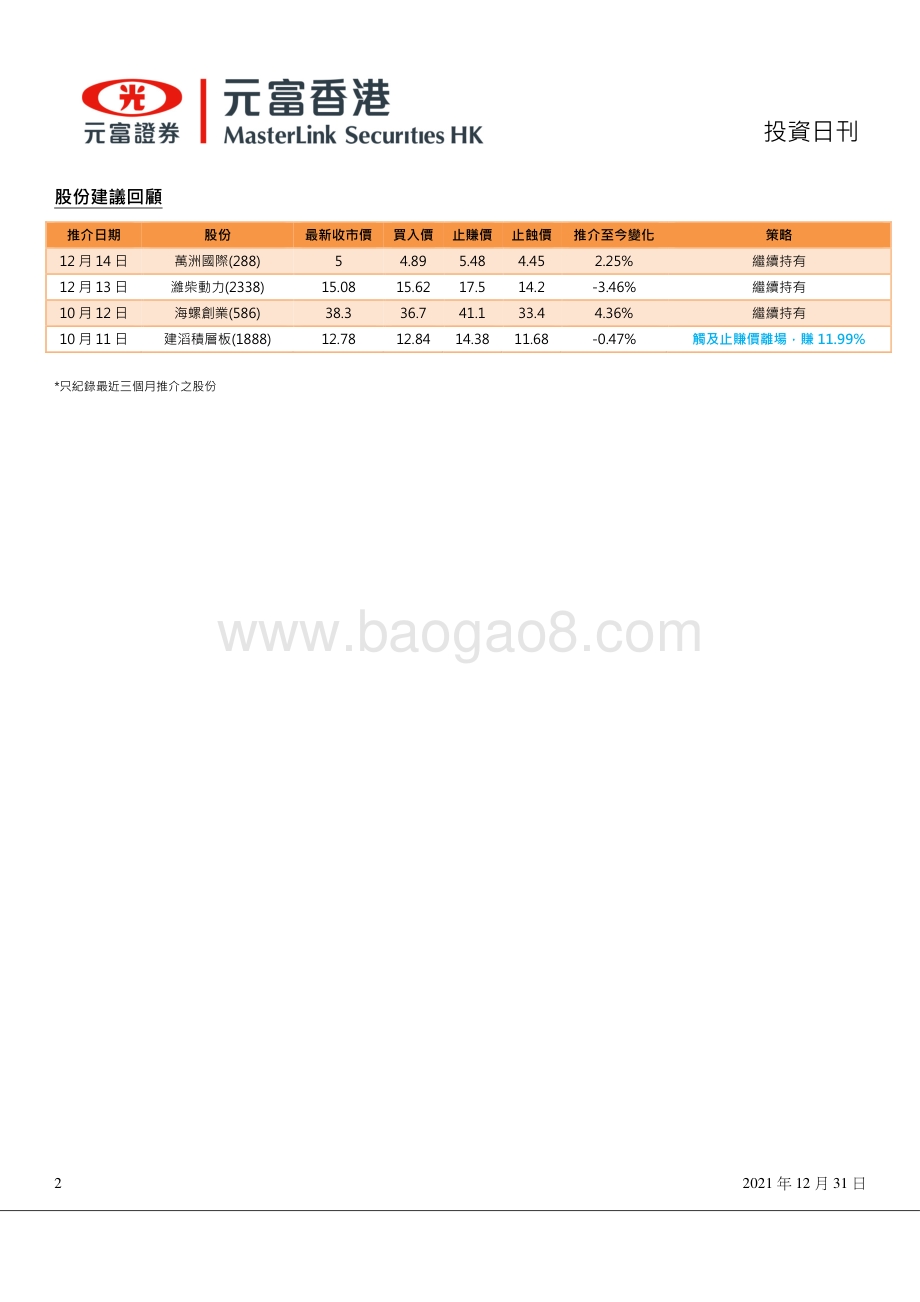 20211231-元富证券_香港_-投资日刊_4页_499kb.pdf_第2页