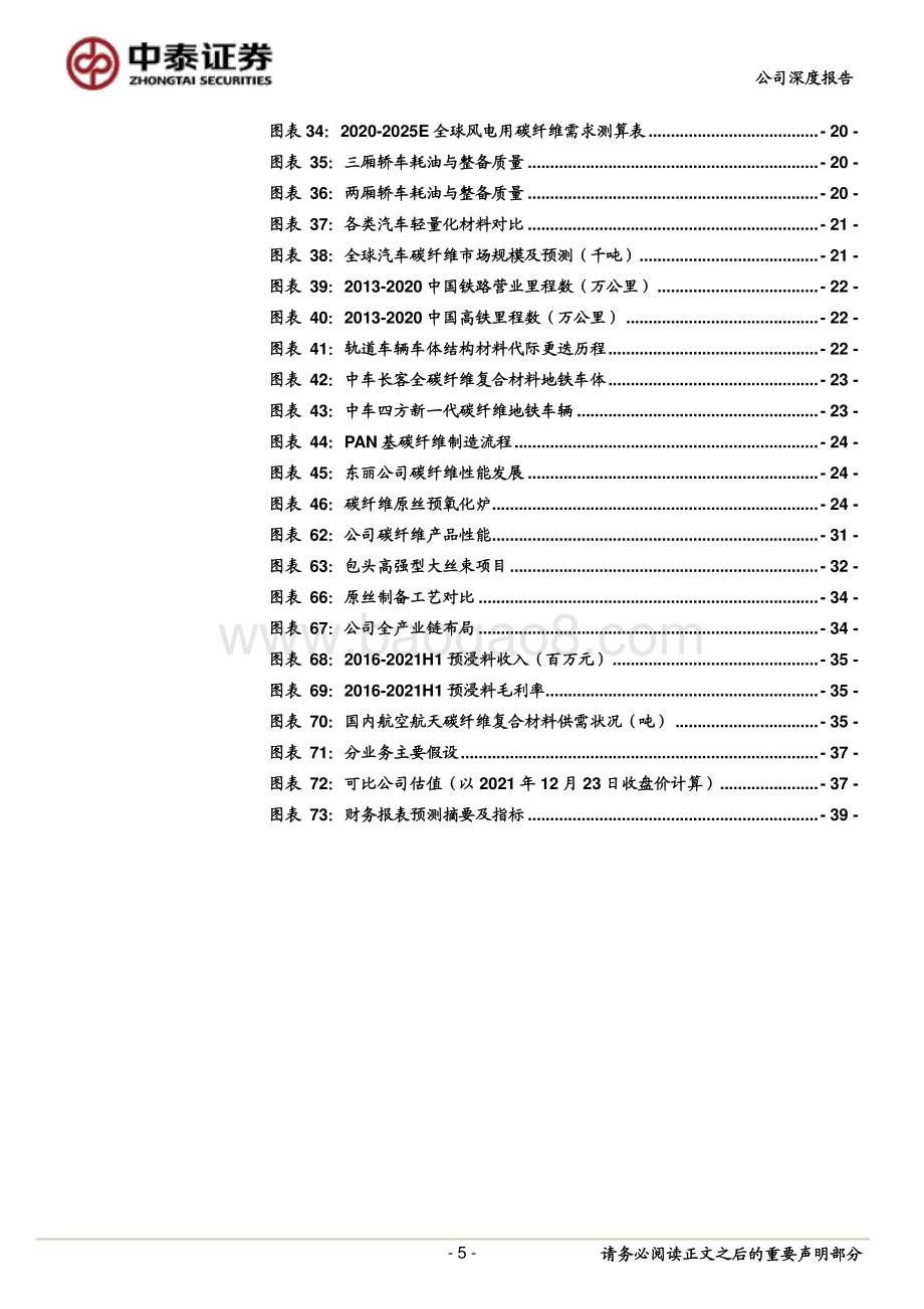 深度报告-20211228-中泰证券-光威复材-300699.SZ-光威复材_国产碳纤维领军者_军民业务双轮驱动_40页_4mb.pdf_第5页