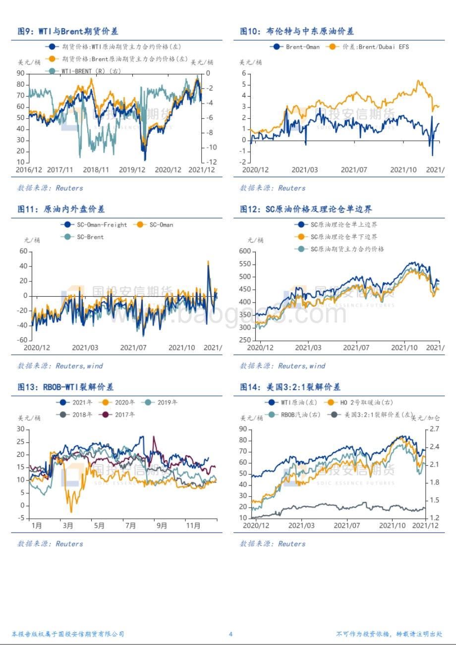 20211213-国投安信期货-原油_燃料油周报_悲观预期缓解_油价震荡偏强_10页_4mb.pdf_第4页