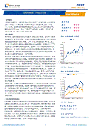 20211213-国投安信期货-原油_燃料油周报_悲观预期缓解_油价震荡偏强_10页_4mb.pdf