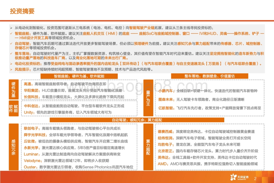 智能驾驶系列一：全球智能驾驶产业链巡礼：从马力到算力All_In智能化时刻来临_116页_9mb.pdf_第2页