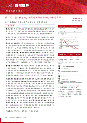 20211231-西部证券-关于_保险公司偿付能力监管规则_Ⅱ_的点评_偿二代二期工程落地_预计对头部险企的影响相对有限_3页_352kb.pdf