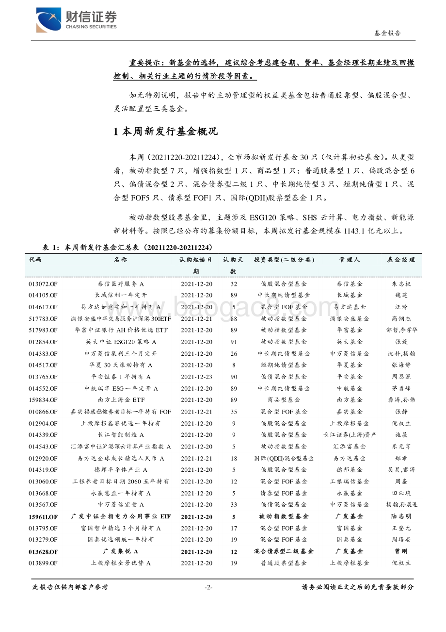 20211219-财信证券-基金新产品周报_广发中证全指电力公用事业ETF拟发行_6页_725kb.pdf_第2页