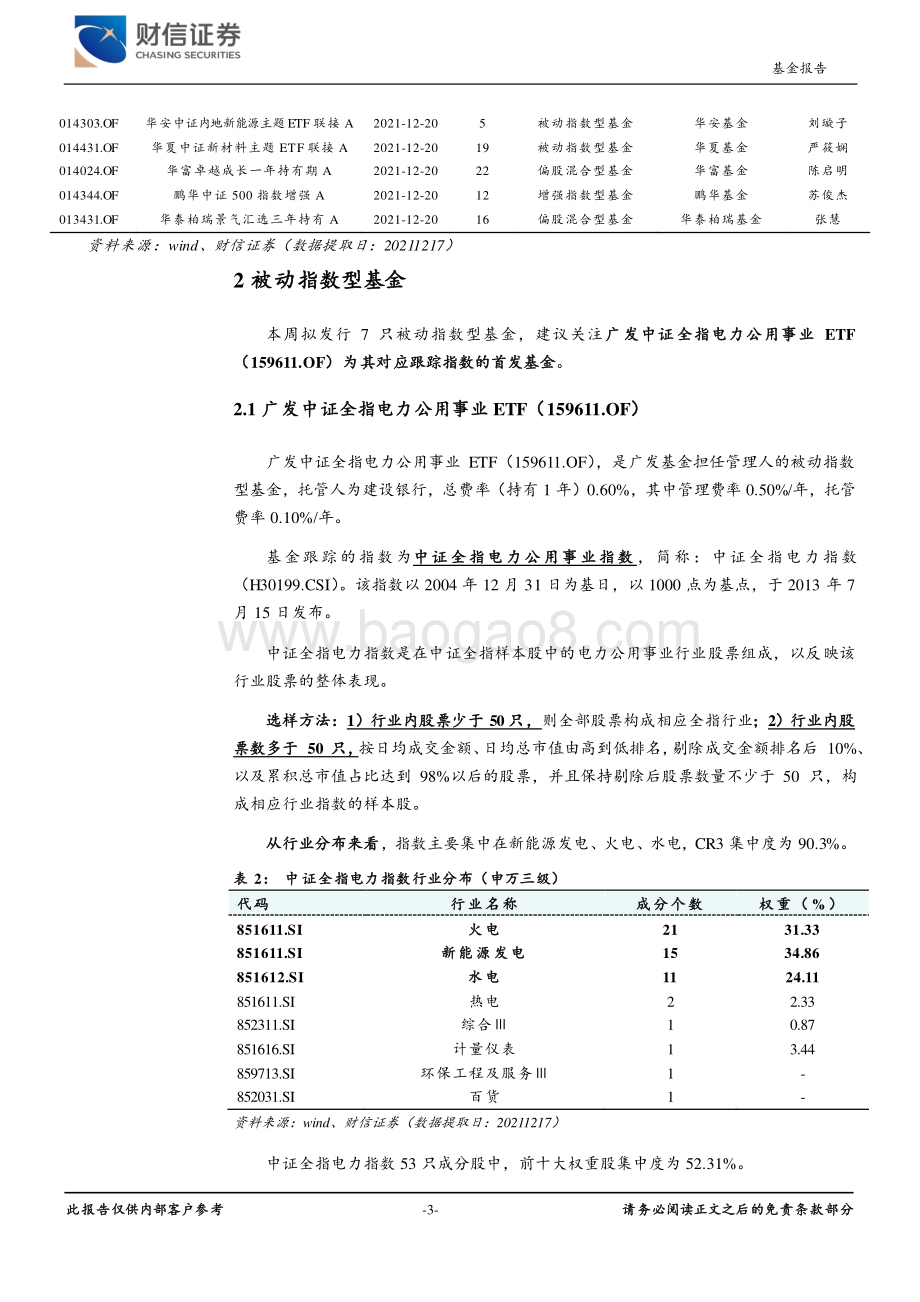 20211219-财信证券-基金新产品周报_广发中证全指电力公用事业ETF拟发行_6页_725kb.pdf_第3页