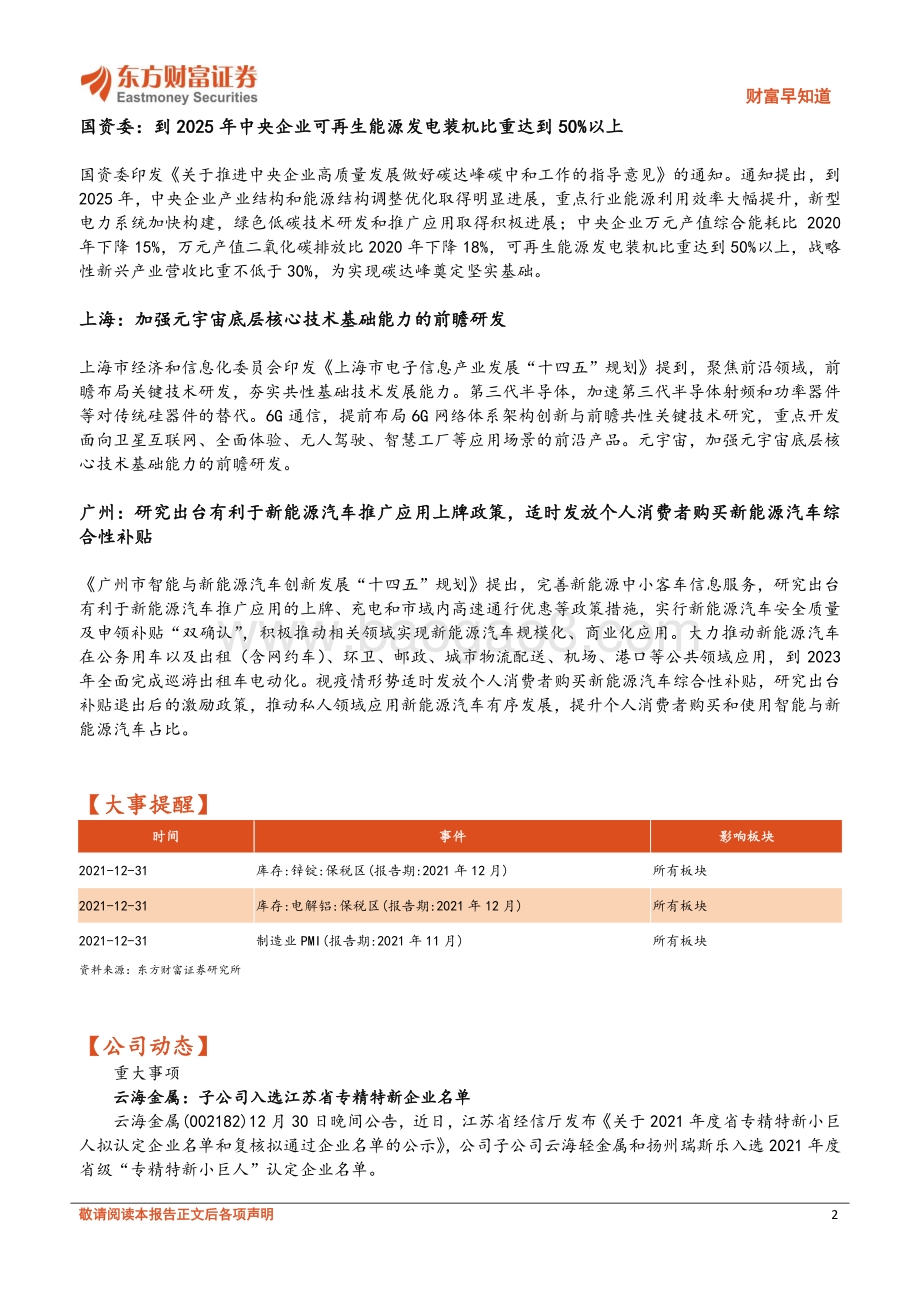 20211231-东方财富证券-财富早知道_11页_565kb.pdf_第2页