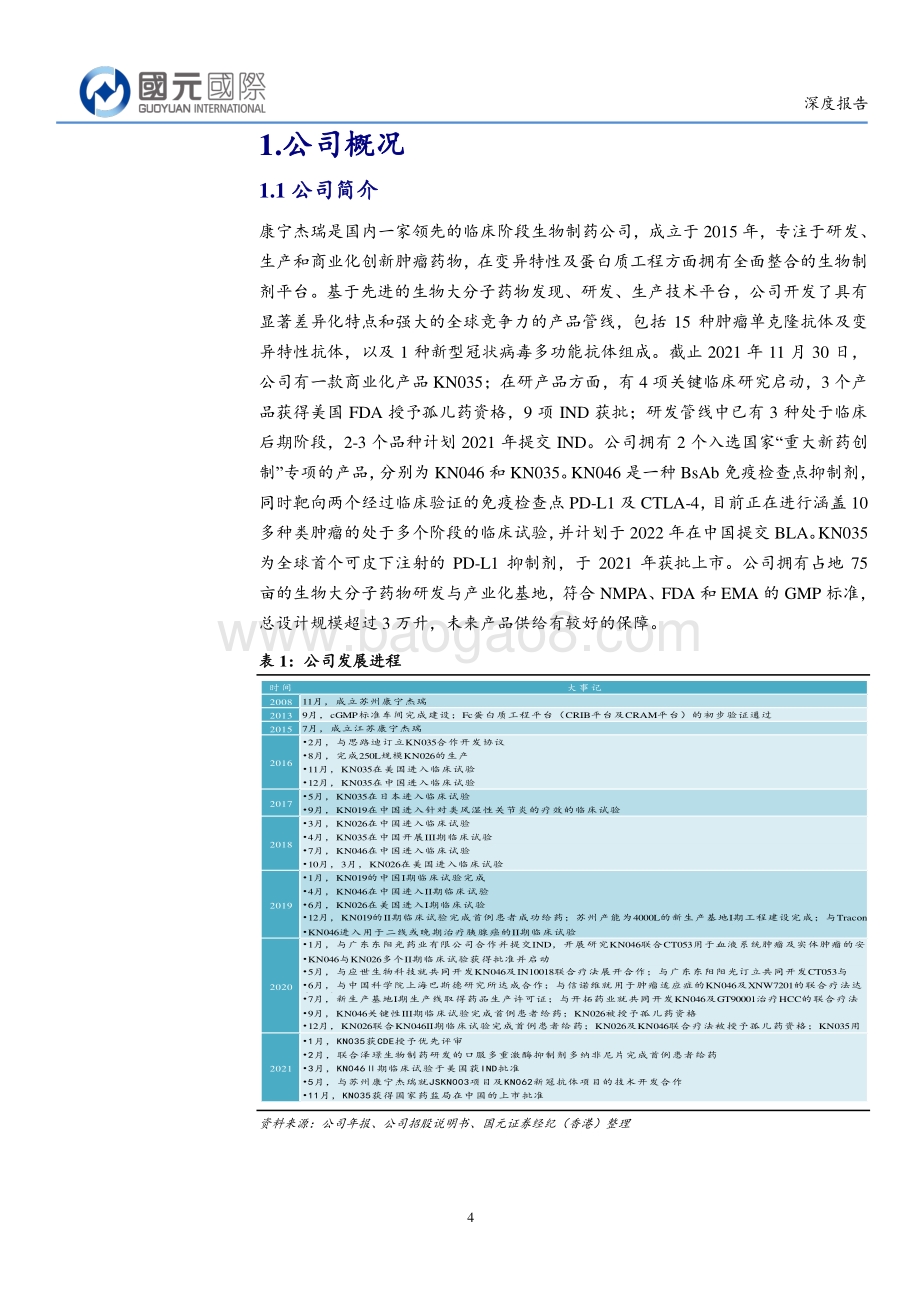 20211230-国元国际控股-康宁杰瑞制药-B-09966.HK-研发实力雄厚_双抗进度全球领先_29页_3mb.pdf_第4页