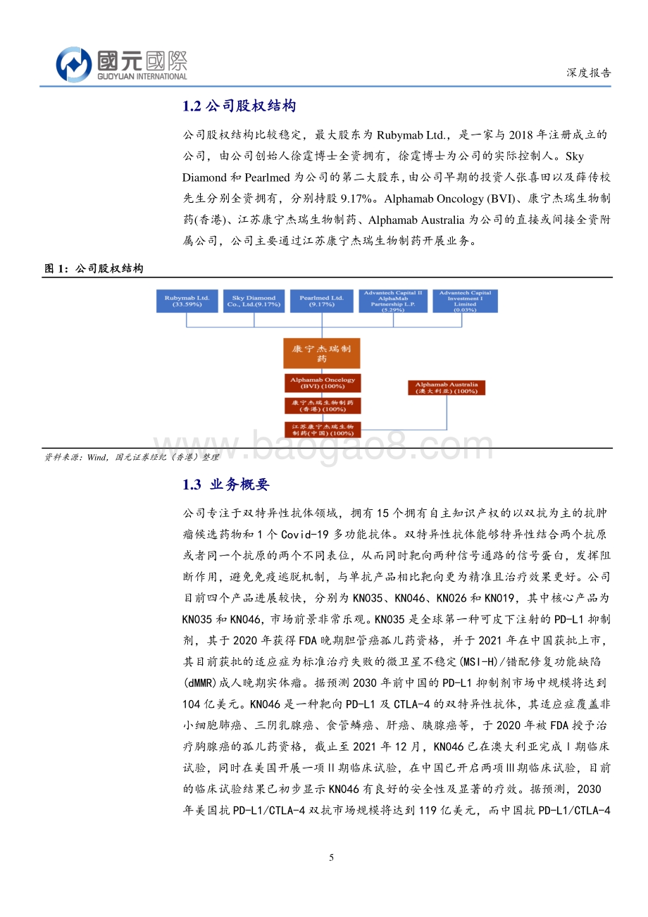 20211230-国元国际控股-康宁杰瑞制药-B-09966.HK-研发实力雄厚_双抗进度全球领先_29页_3mb.pdf_第5页