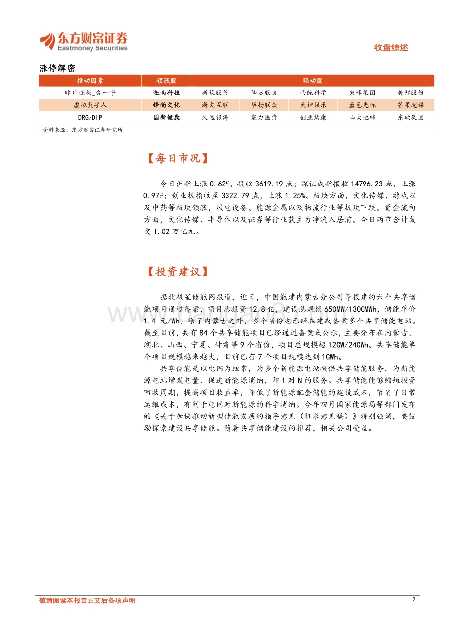 20211230-东方财富证券-收盘综述_三大指数收涨_文化传媒行业表现强势_3页_293kb.pdf_第2页