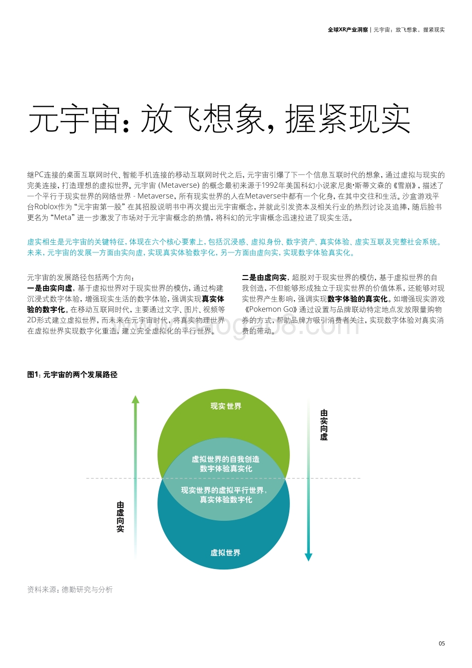 德勤：2021元宇宙系列白皮书——未来已来全球XR产业洞察_40页_5mb.pdf_第5页