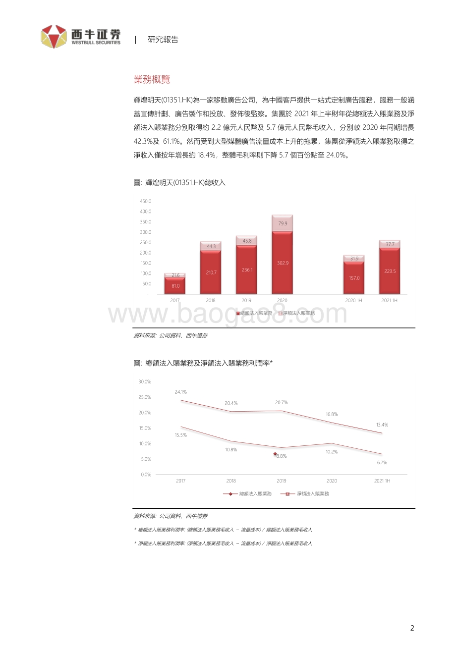 20211231-西牛证券-辉煌明天-01351.HK-开拓新收入来源_9页_542kb.pdf_第2页