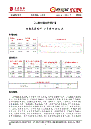 20211231-东莞证券-财富通每日策略_4页_635kb.pdf
