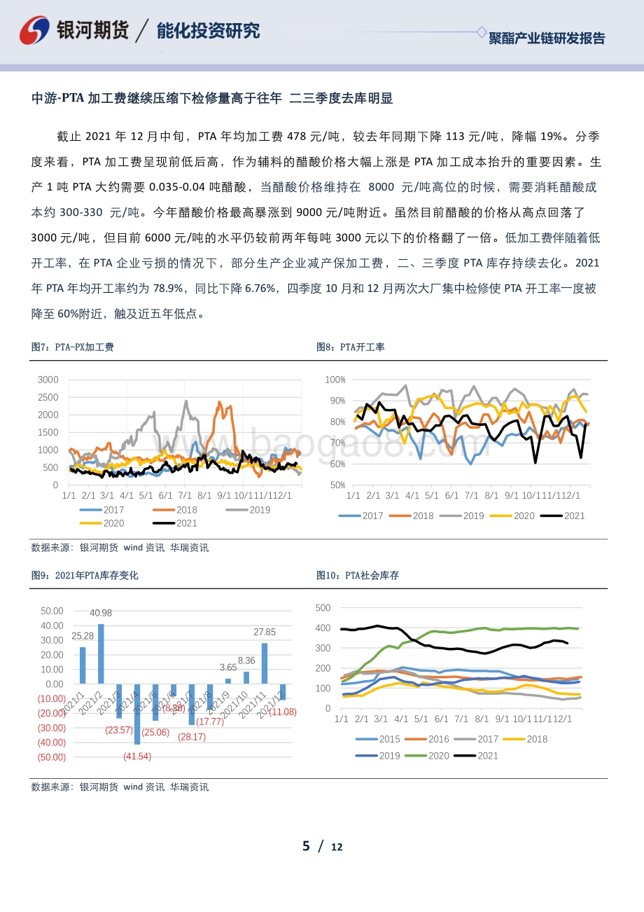 20211231-银河期货-聚酯产业链年报_行业集群效应下_谁将掌握话语权_12页_1mb.pdf_第5页