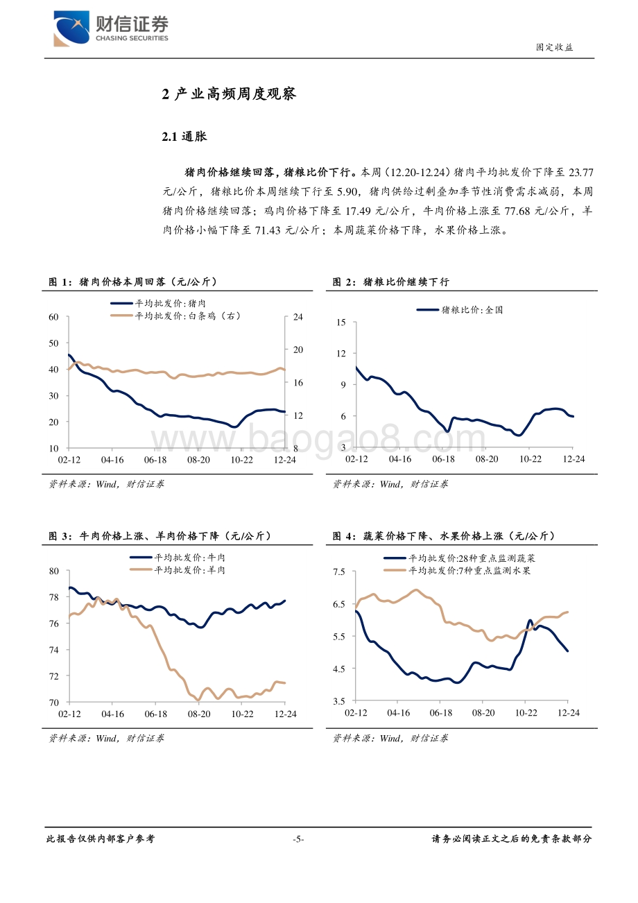 20211227-财信证券-宏观高频数据跟踪周报_降息释放宽松信号_宽信用格局可期_16页_1mb.pdf_第5页
