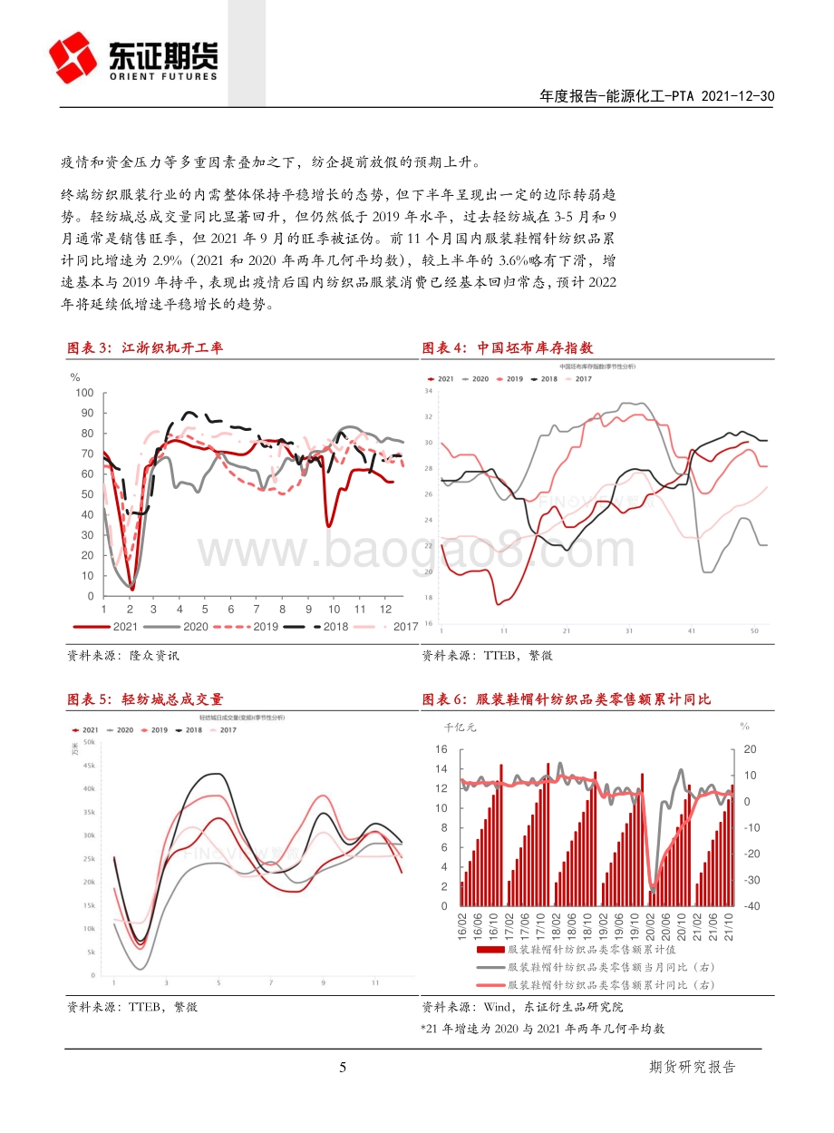 20211230-东证期货-PTA年度报告_产能出清未结束_上行阻力不减_16页_2mb.pdf_第5页