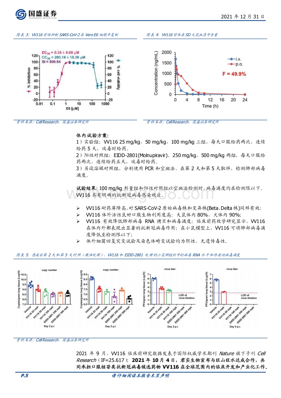 20211231-国盛证券-君实生物-688180.SH-口服新冠小分子乌兹别克斯坦获EUA_中国制造助力全球抗疫_8页_1mb.pdf_第5页