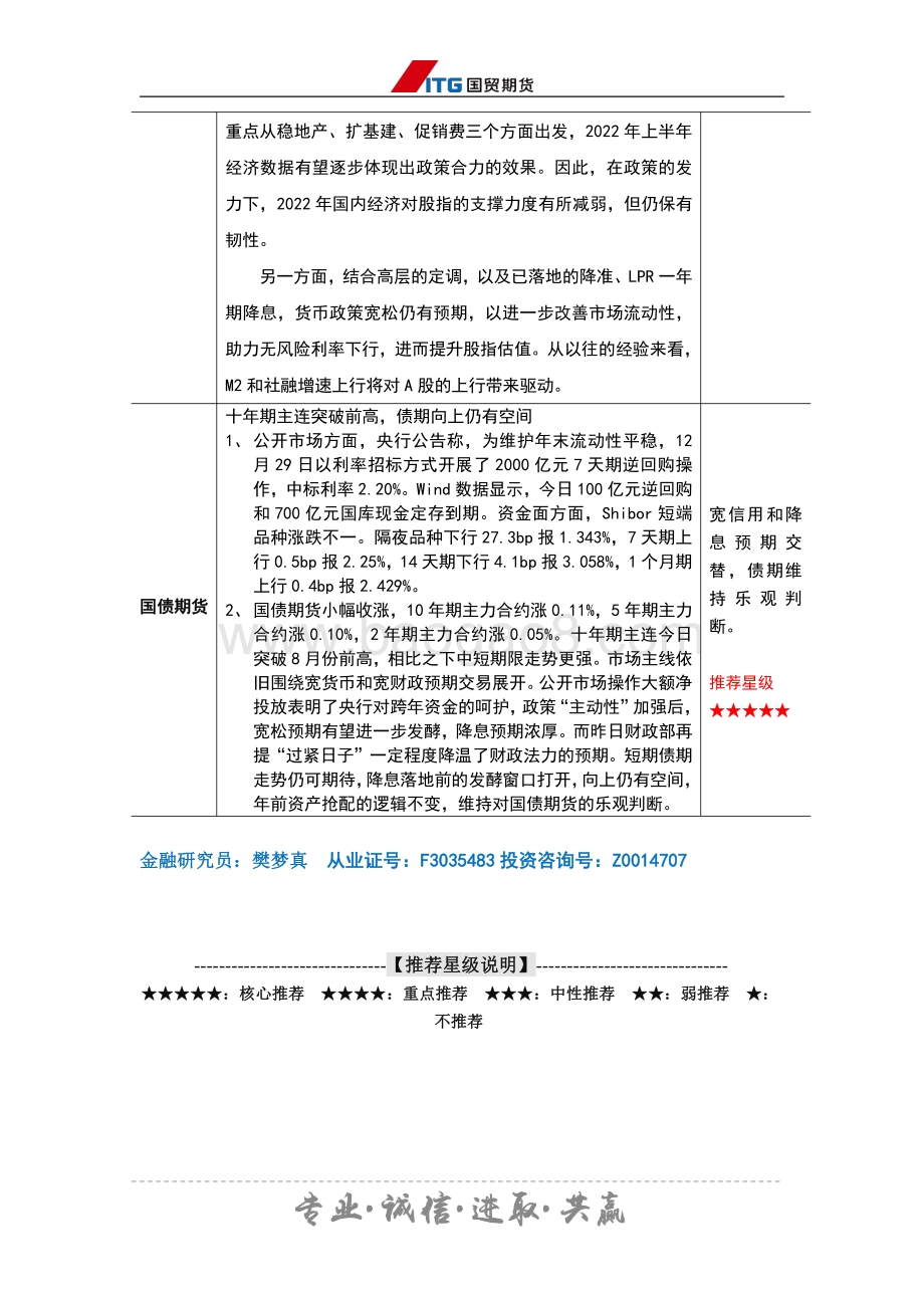 20211230-国贸期货-研发早报_金融_3页_279kb.pdf_第2页