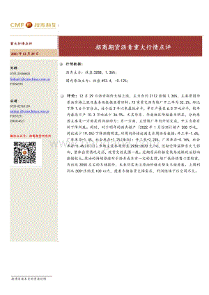 20211229-招商期货-沥青重大行情点评_2页_480kb.pdf