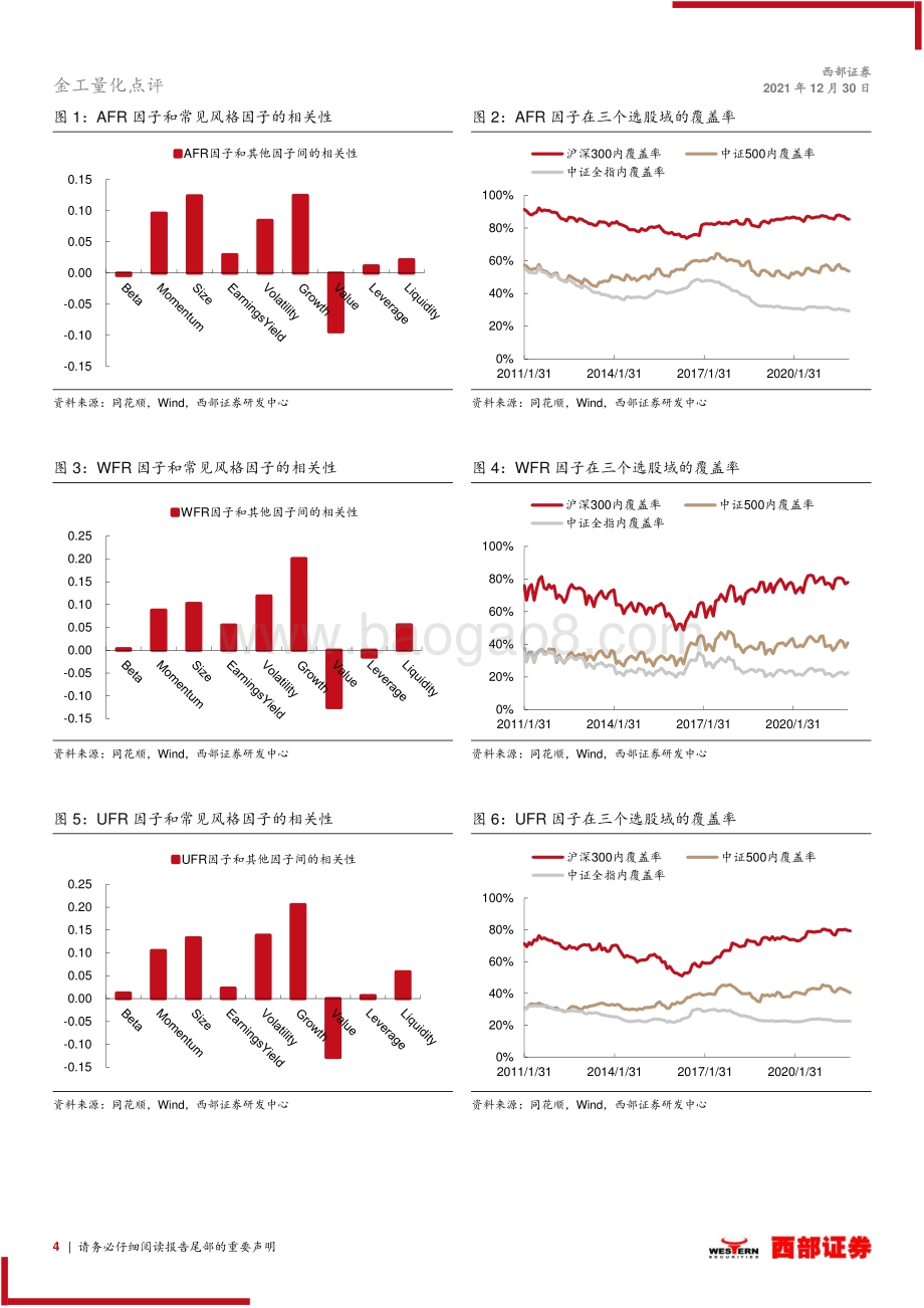 20211230-西部证券-量化组合研究_基于分析师盈利上调的选股研究跟踪报告_9页_471kb.pdf_第4页
