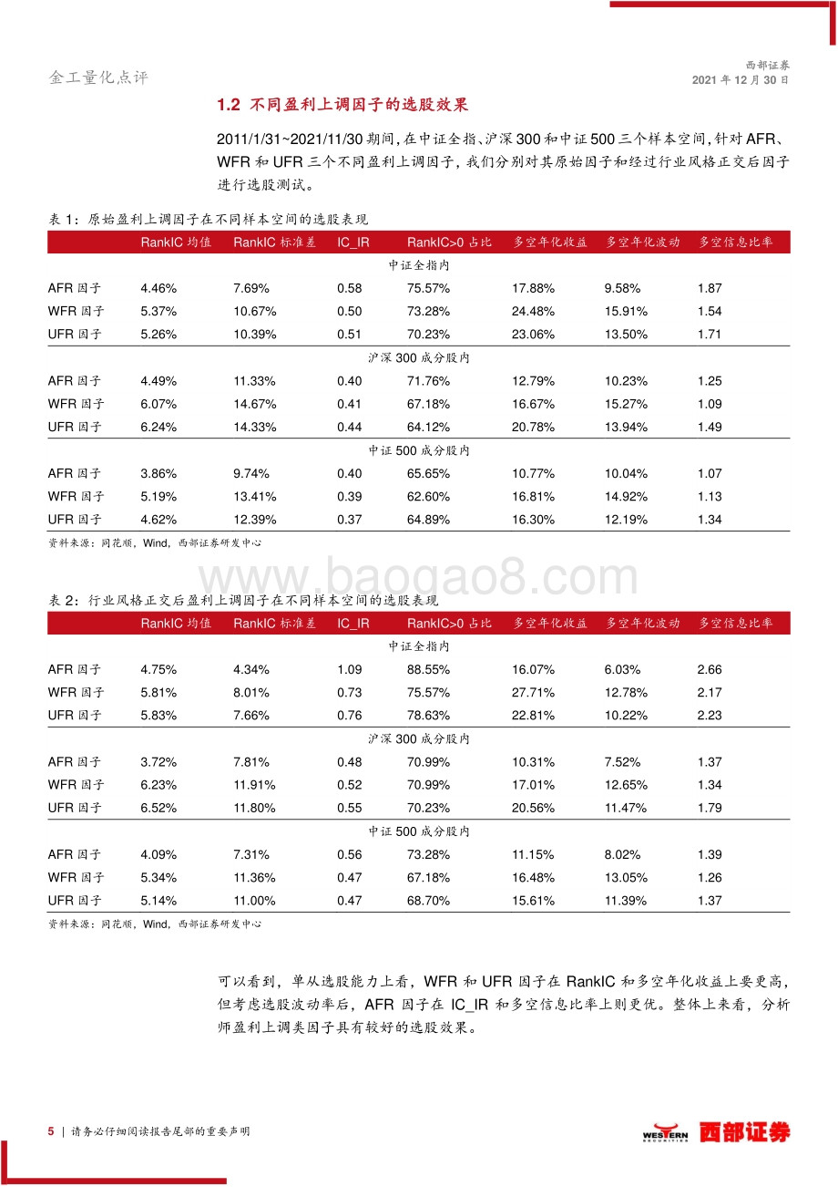20211230-西部证券-量化组合研究_基于分析师盈利上调的选股研究跟踪报告_9页_471kb.pdf_第5页