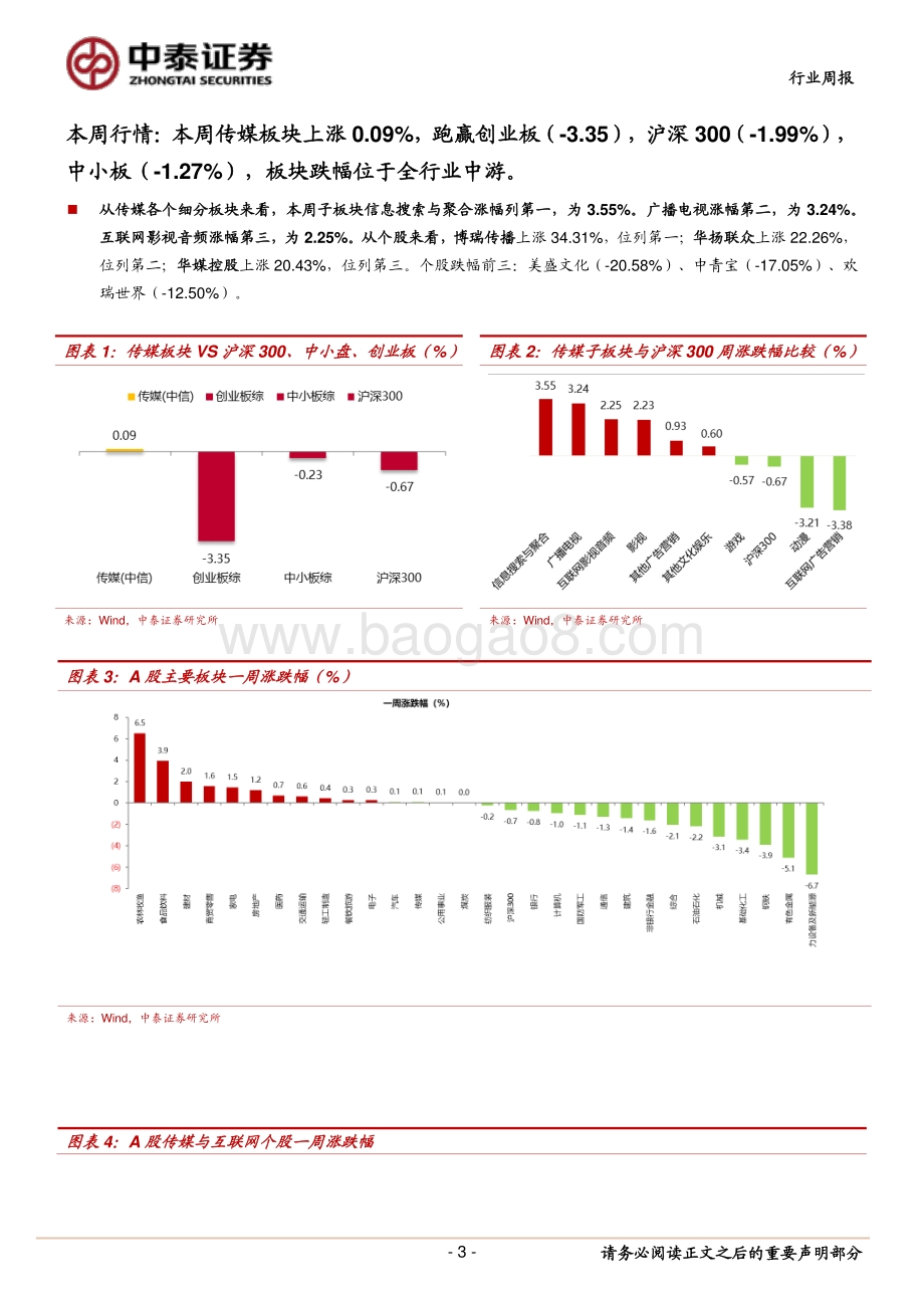 20211226-中泰证券-互联网传媒行业周报_视觉中国发布数字藏品平台_关注虚拟人及NFT产业投资机会_13页_1mb.pdf_第3页