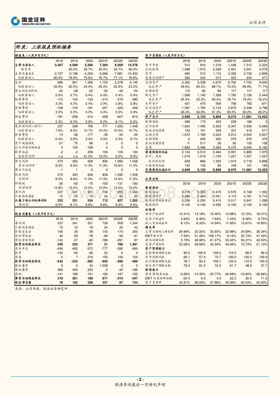 20211230-国金证券-拓邦股份-002139.SZ-加码锂电扩产_看好在新能源领域的新机遇_4页_614kb.pdf_第2页