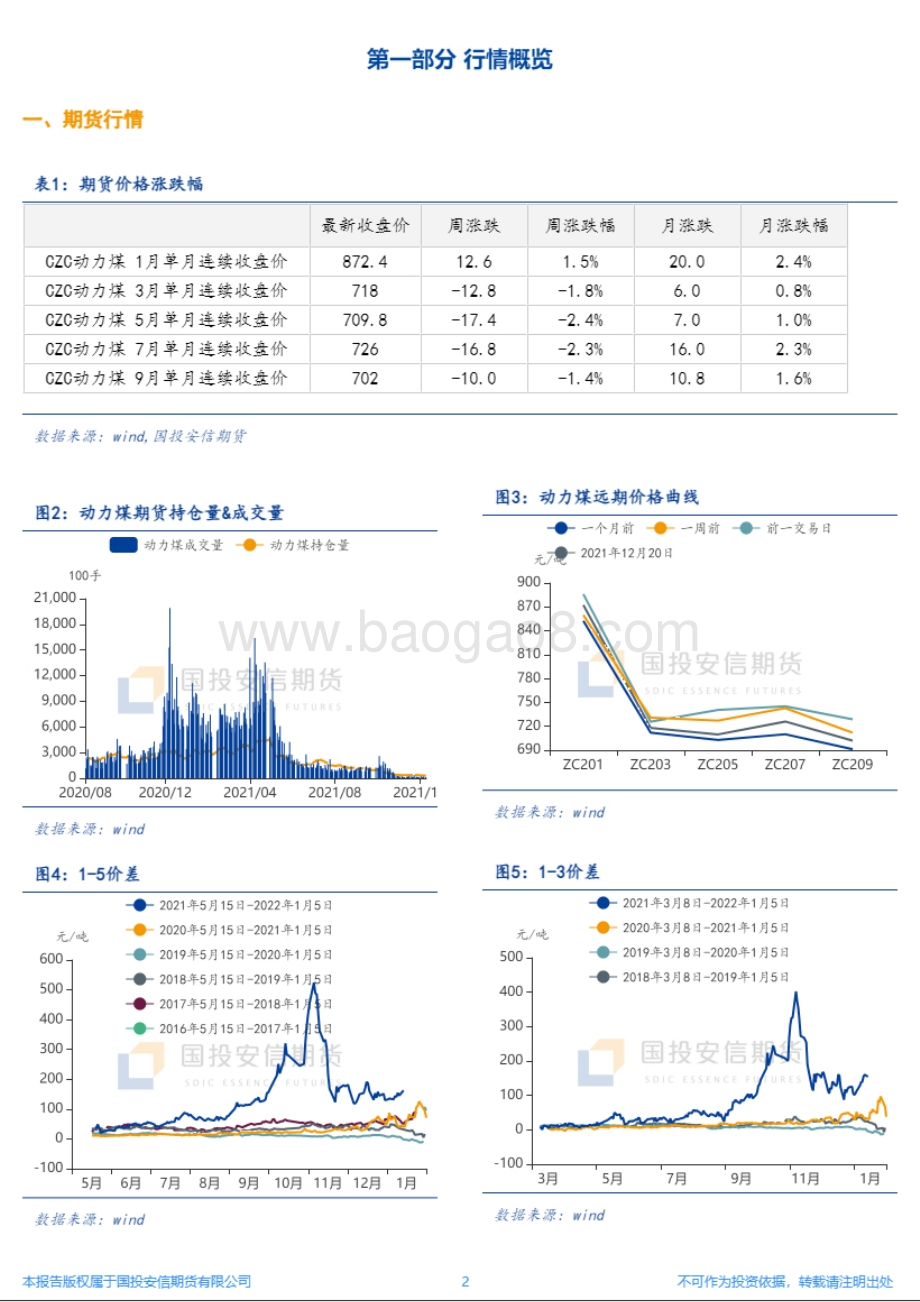 20211220-国投安信期货-现货市场弱势难改_动媒期货再次承压_9页_4mb.pdf_第2页