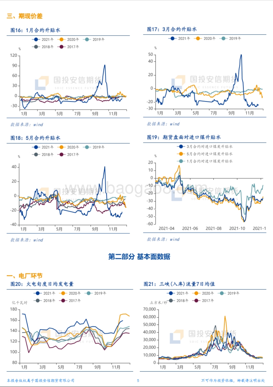 20211220-国投安信期货-现货市场弱势难改_动媒期货再次承压_9页_4mb.pdf_第5页