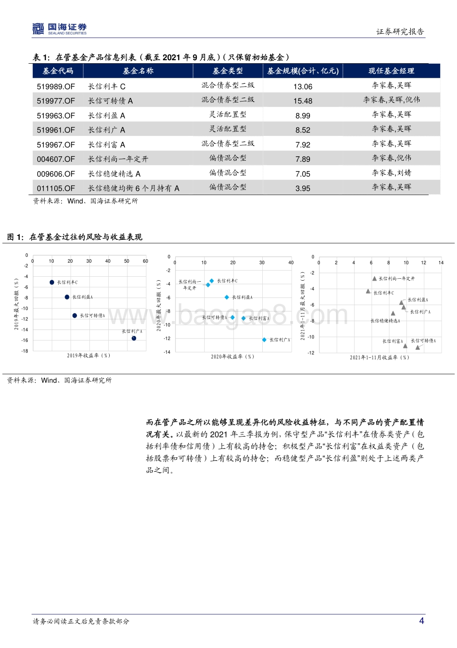 20211230-国海证券-_固收+_基金经理档案（一）_长信基金李家春-_固收+_多产品体系下的投资之道_15页_1mb.pdf_第4页