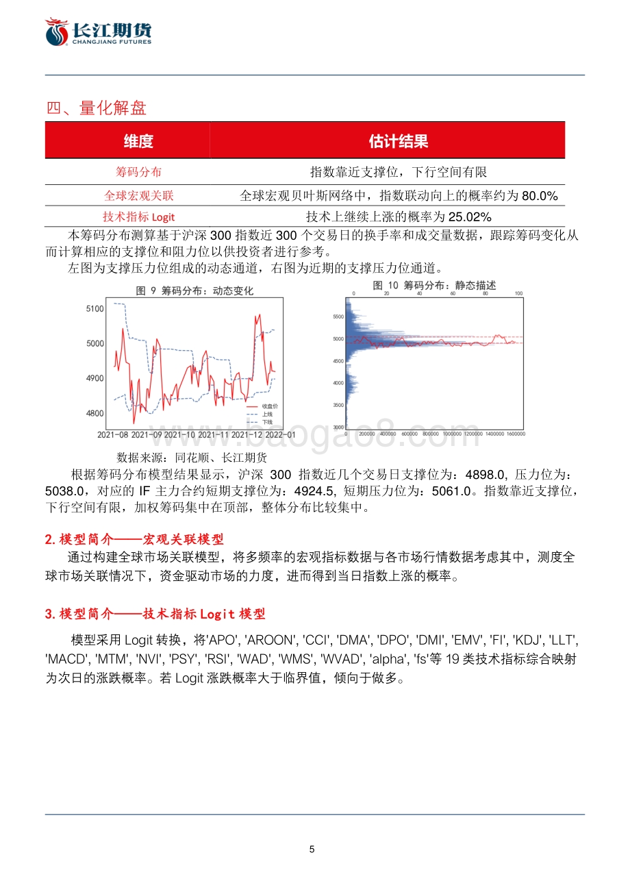 20211228-长江期货-股指战情——_稳字当头__6页_1mb.pdf_第5页