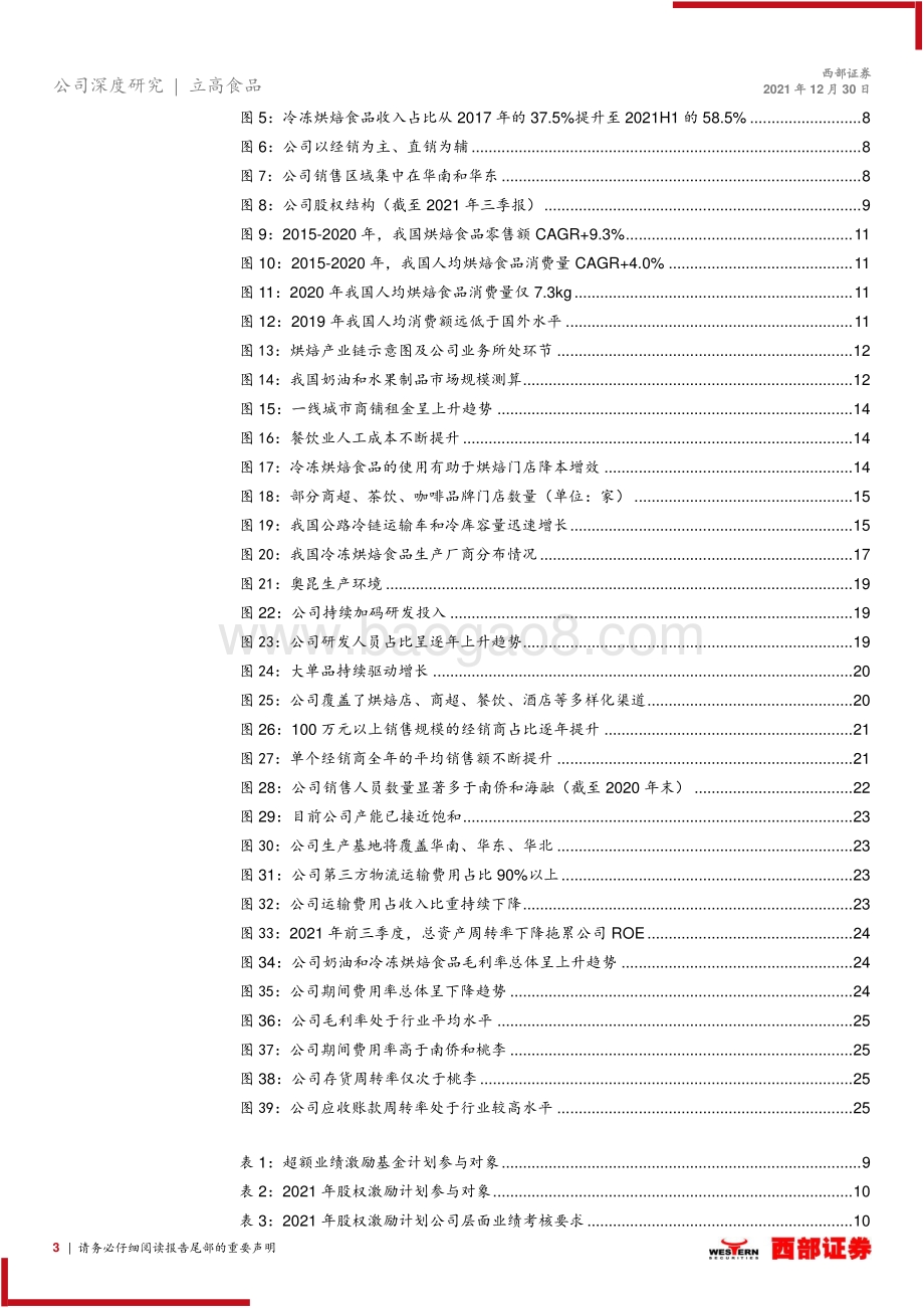 深度报告-20211230-西部证券-立高食品-300973.SZ-首次覆盖_拾级而上_抢占冷冻烘焙蓝海_31页_1mb.pdf_第3页