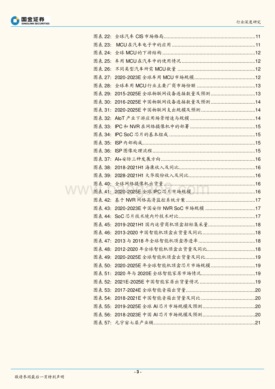 深度报告-20211230-国金证券-集成电路设计业行业深度研究_IC设计-看好汽车和AIoT细分赛道投资机会_25页_1mb.pdf_第3页