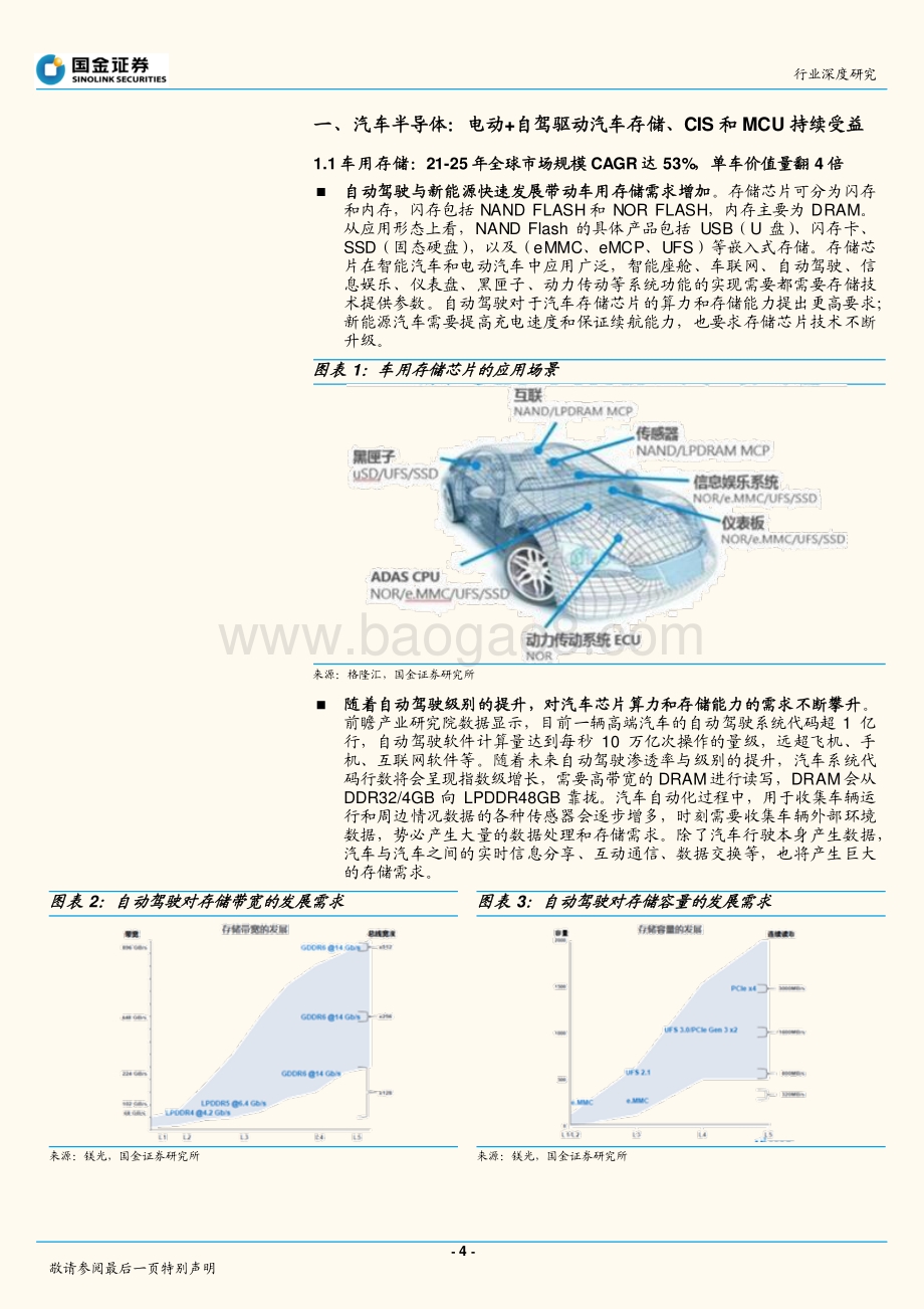 深度报告-20211230-国金证券-集成电路设计业行业深度研究_IC设计-看好汽车和AIoT细分赛道投资机会_25页_1mb.pdf_第4页