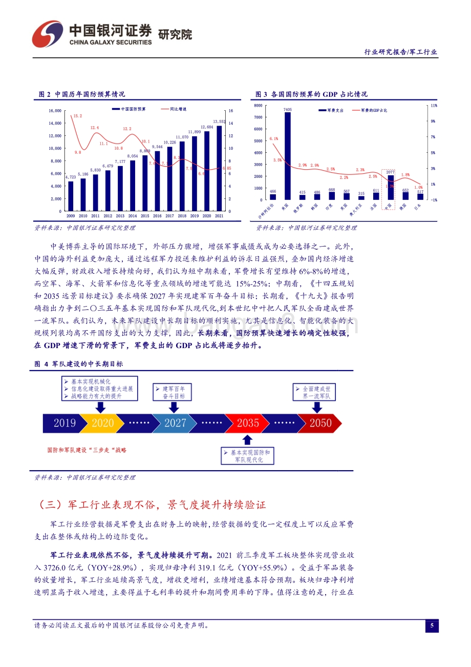 20211231-中国银河-军工行业动态报告_主机厂顺利收官_军工集团资本运作提速_37页_2mb.pdf_第5页