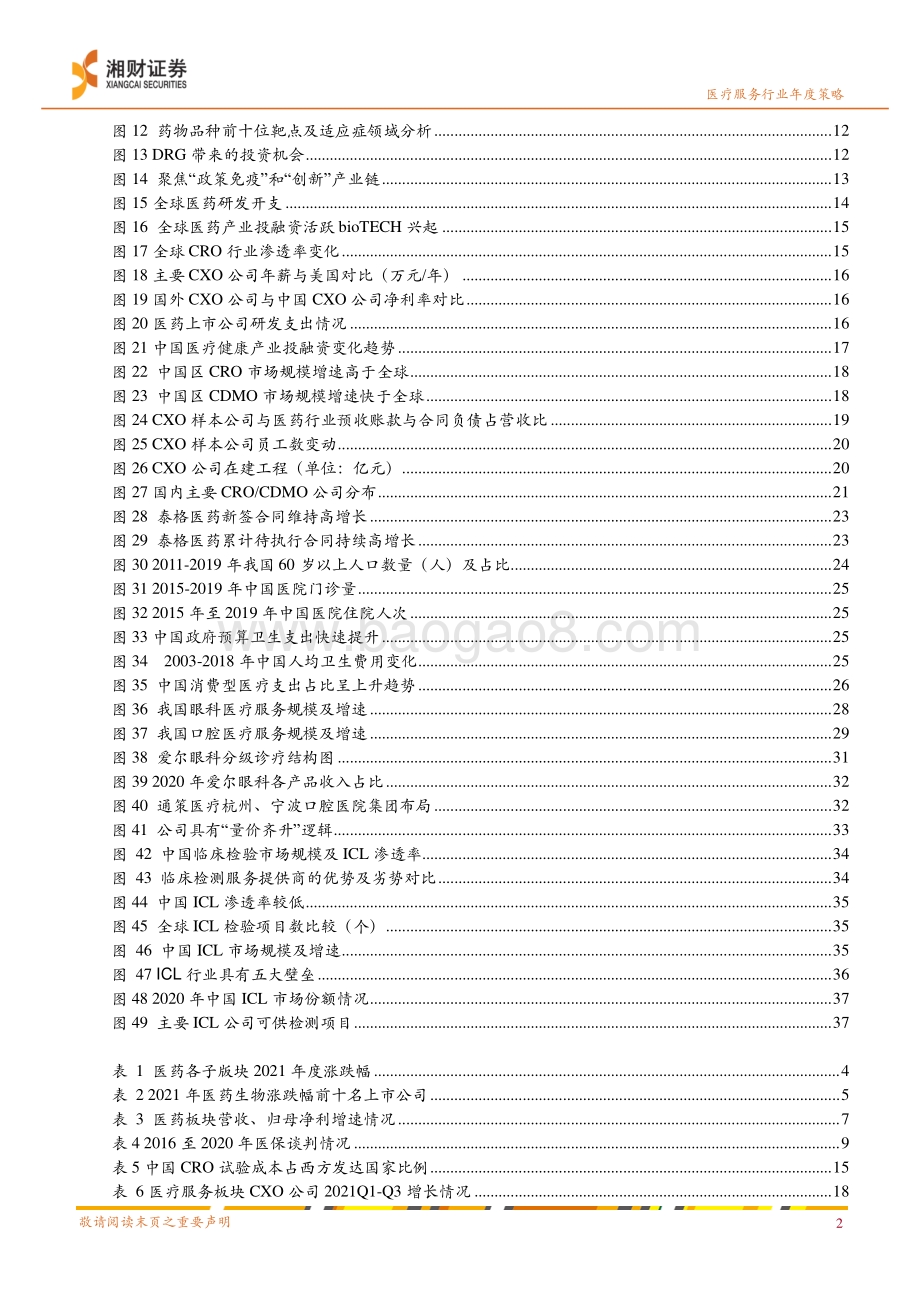 20211229-湘财证券-2022年医疗服务投资策略_新医改看_真创新_老龄化_消费医疗_花开正艳_40页_3mb.pdf_第3页
