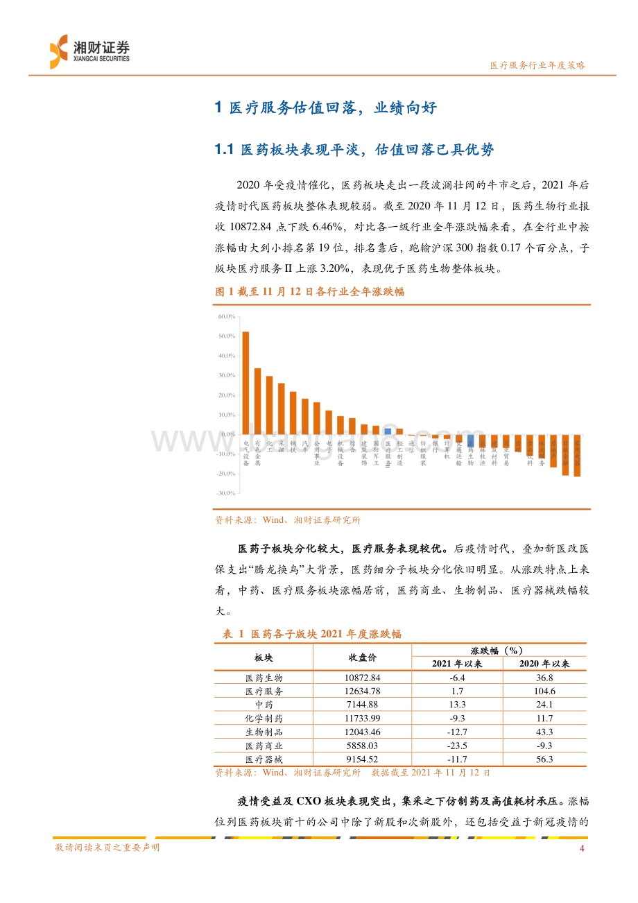 20211229-湘财证券-2022年医疗服务投资策略_新医改看_真创新_老龄化_消费医疗_花开正艳_40页_3mb.pdf_第5页