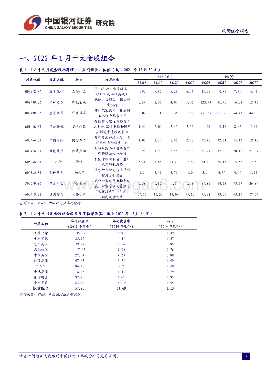 20211230-中国银河-2022年1月份投资组合报告_宏观环境稳定_政策逐步发力_春季躁动行情可期_19页.pdf_第3页