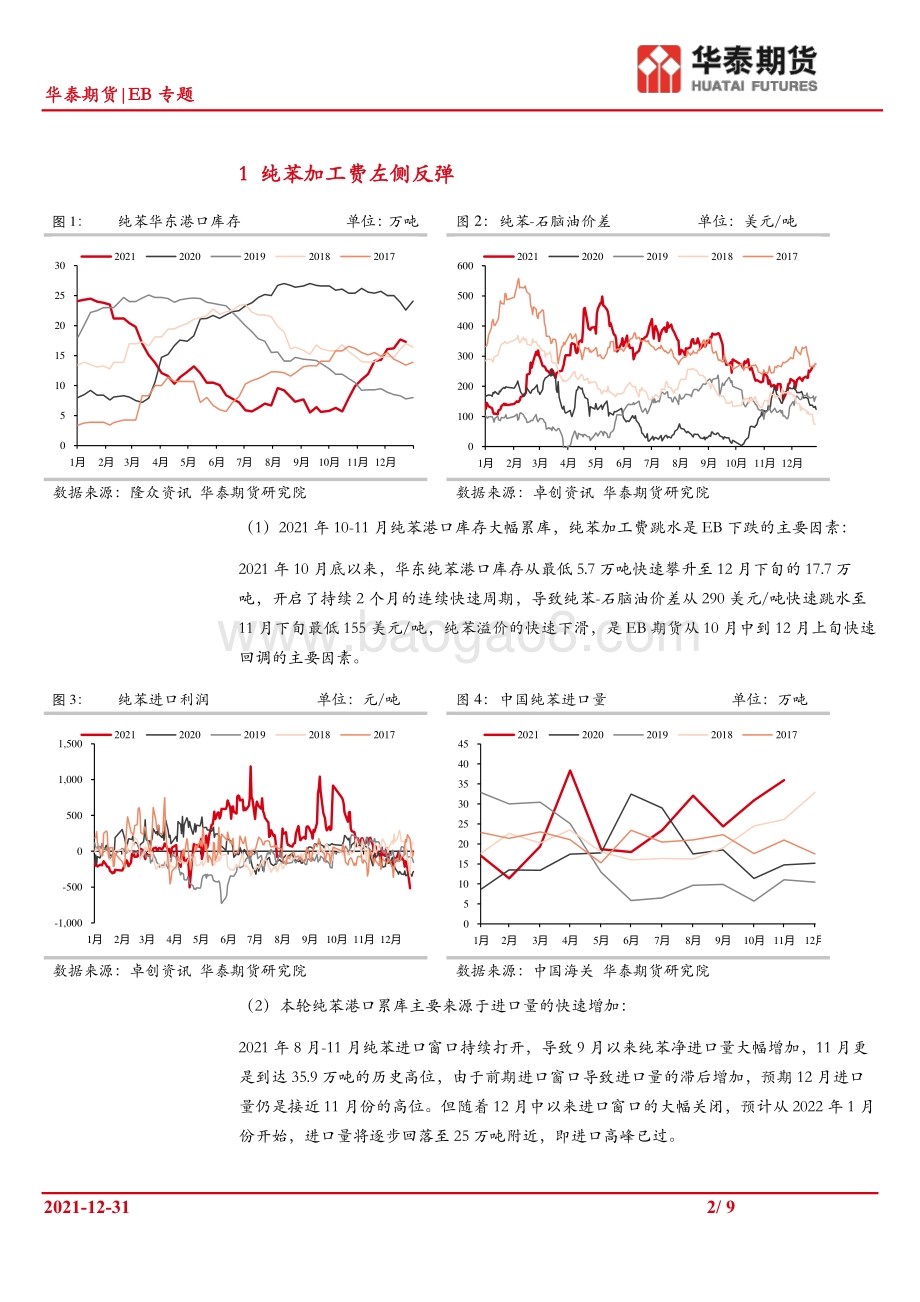 20211231-华泰期货-EB专题_上游纯苯迎来反弹_然而苯乙烯新增产能逐步兑现_9页_1mb.pdf_第2页